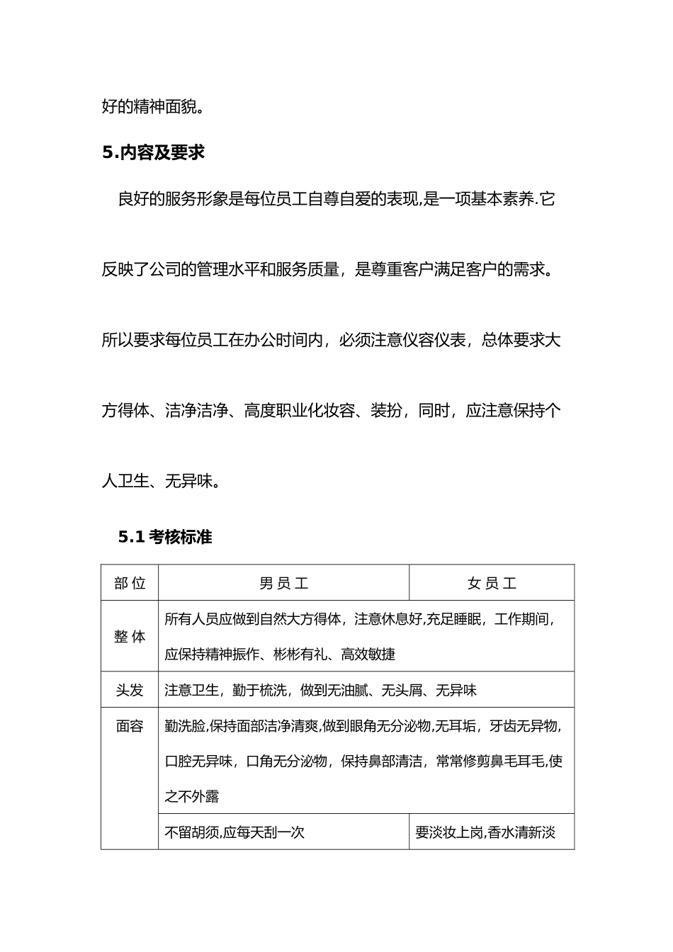 公司员工形象管理规定_第2页