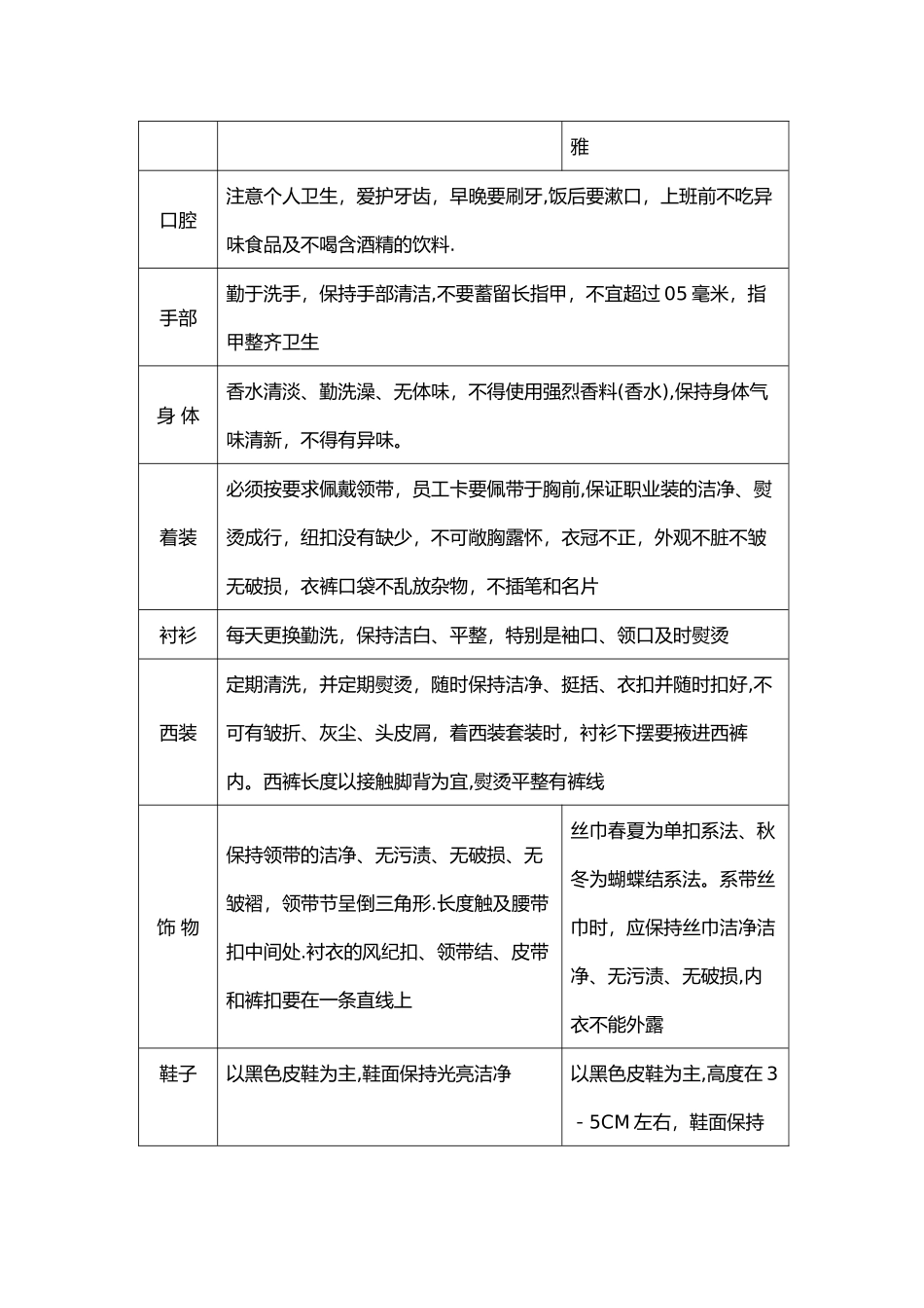 公司员工形象管理规定_第3页