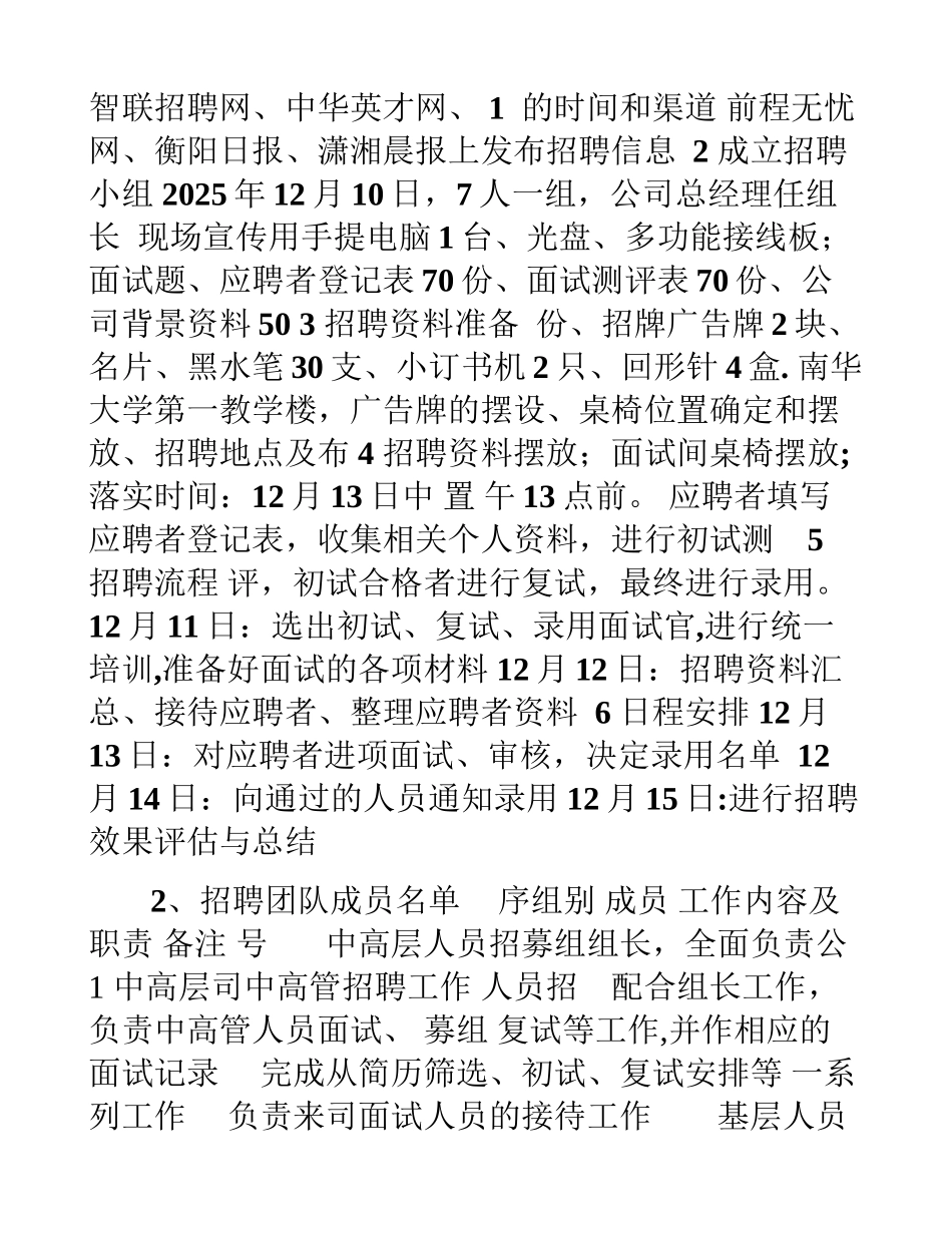 公司员工招聘方案设计-_第2页