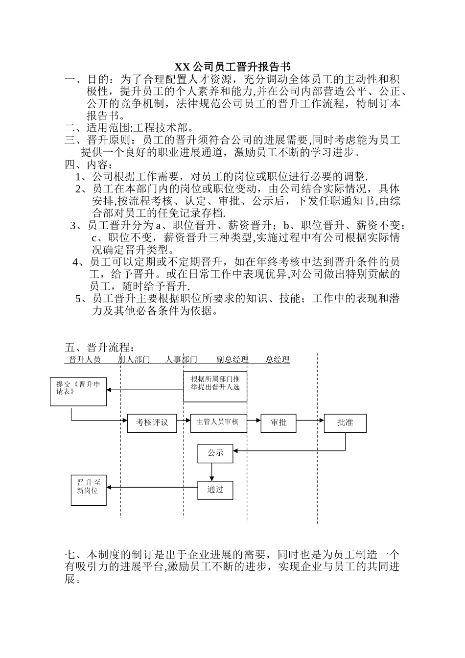 公司员工晋升报告书_第1页