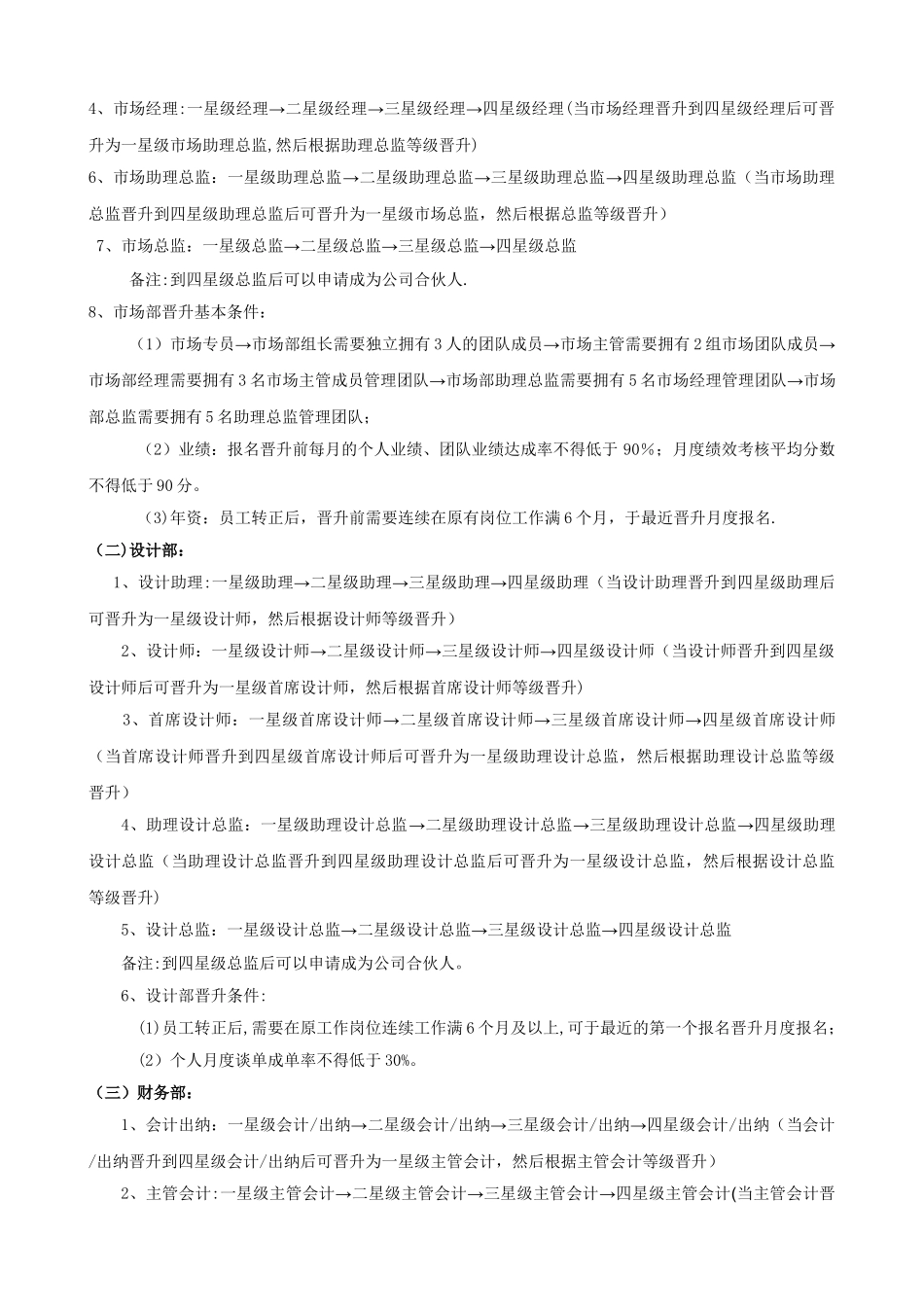 公司员工晋升管理制度完整版17385_第3页