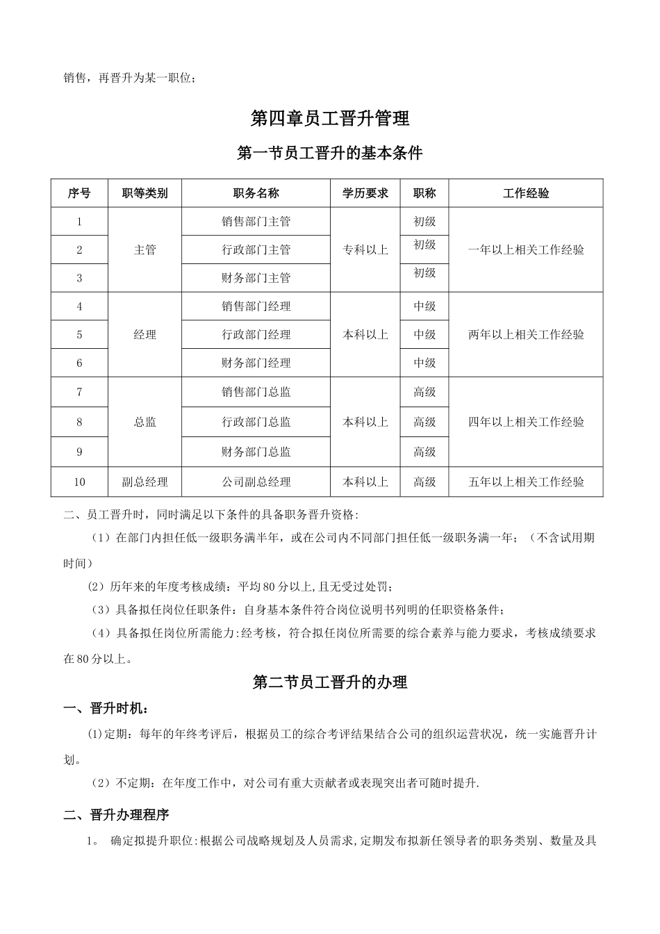 公司员工晋升管理制度完整版55700_第2页