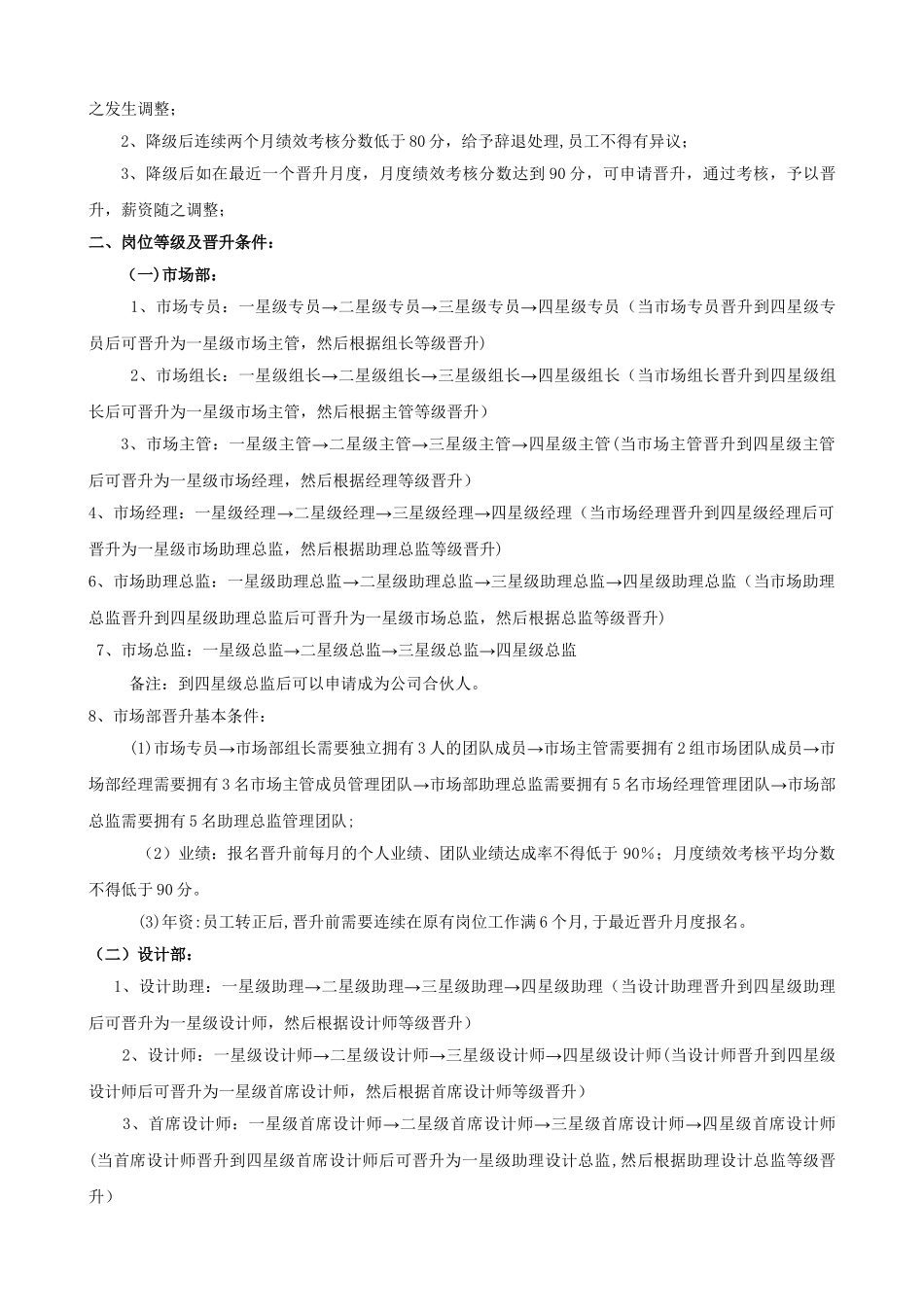 公司员工晋升管理制度完整版55702_第3页