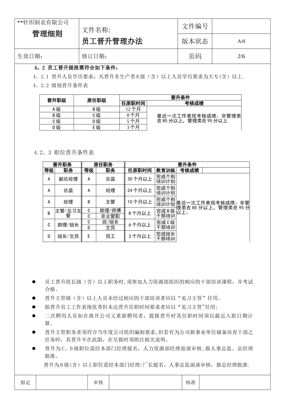 公司员工晋升管理方法_第2页