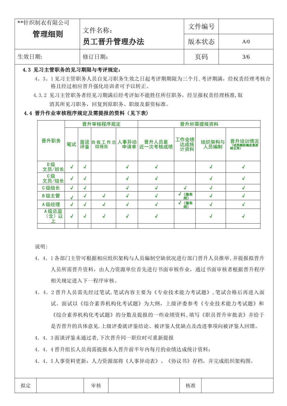 公司员工晋升管理方法_第3页
