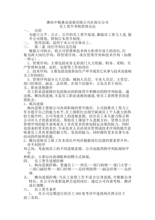 公司员工晋升考核管理办法