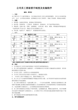 公司员工晋级晋升实施流程
