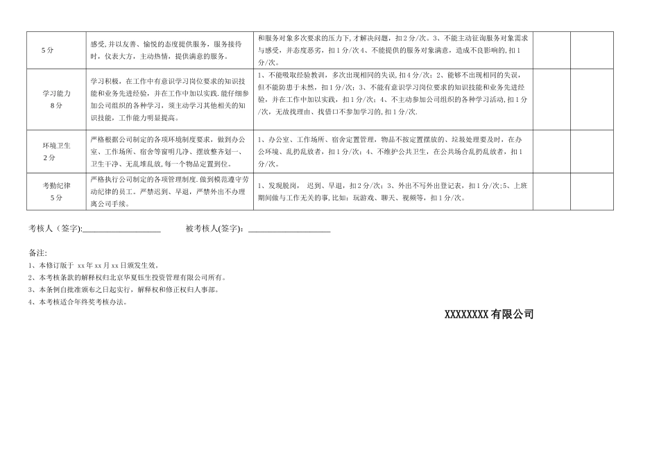 公司员工月度考核评分表_第2页