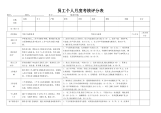 公司员工月度考核评分表