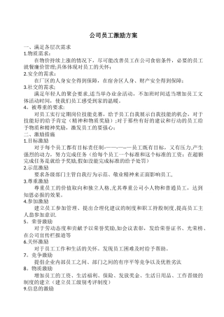 公司员工激励方案18231