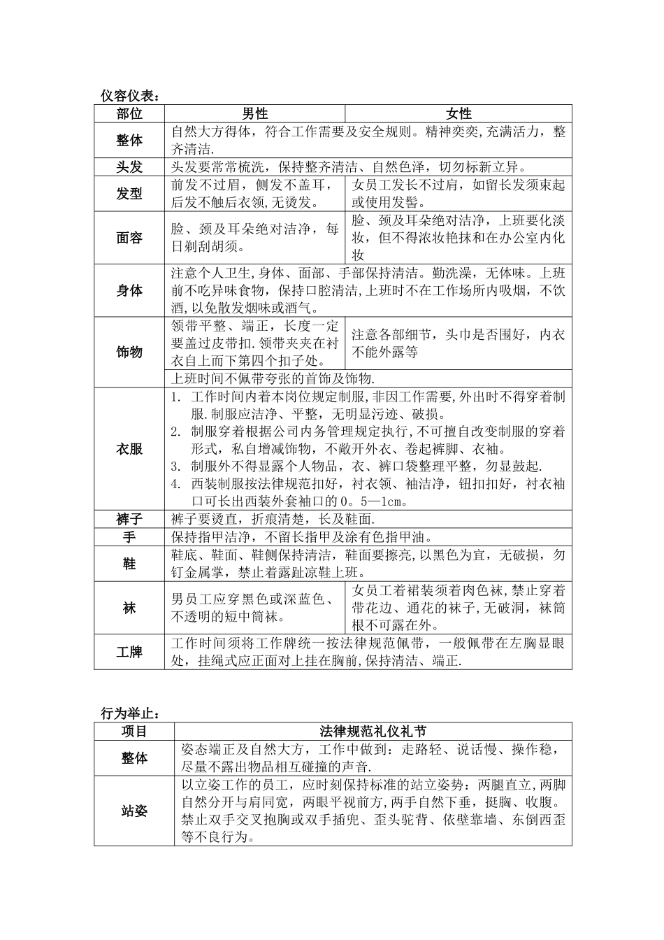 公司员工礼仪礼节手册_第3页