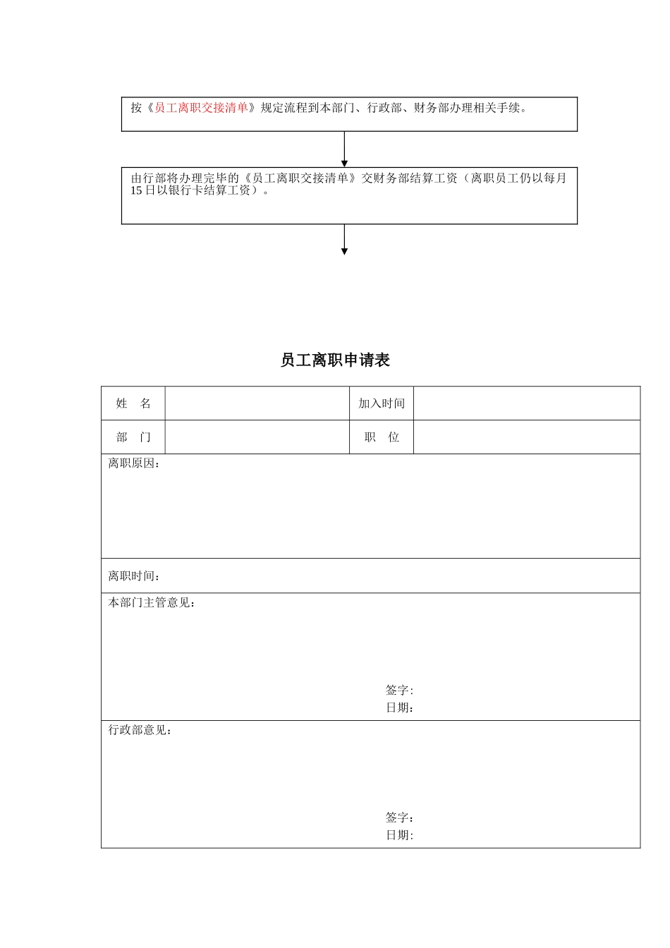 公司员工离职管理流程_第3页