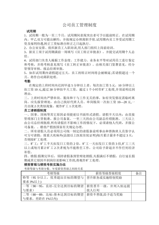 公司员工管理制度-