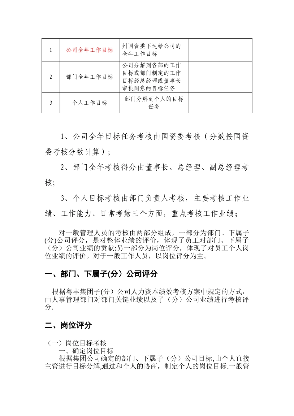 公司员工绩效考核方案62295_第3页