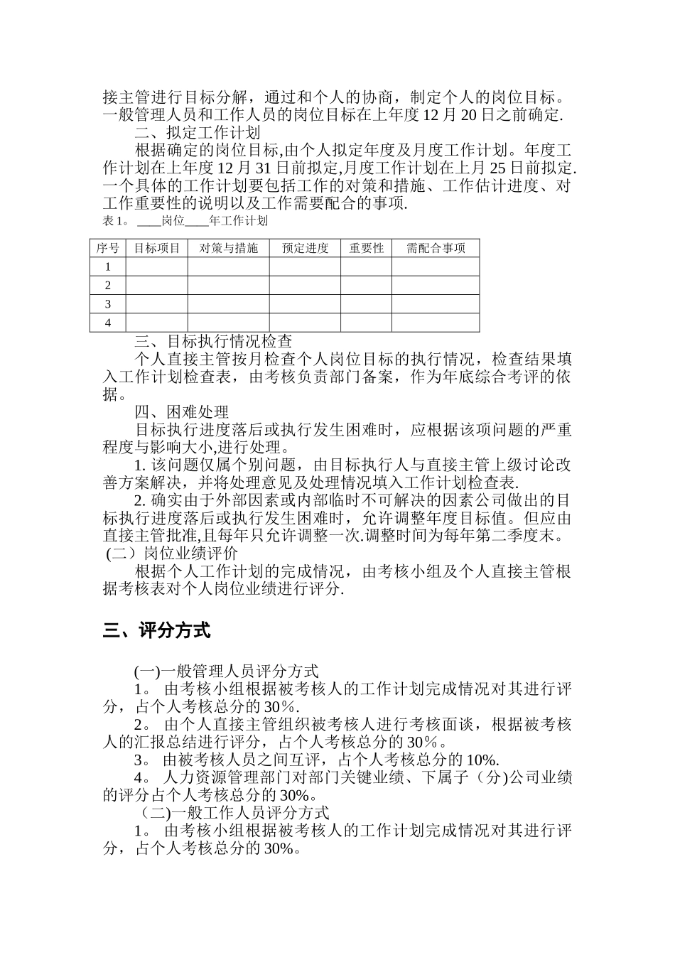 公司员工绩效考核方案39380_第3页