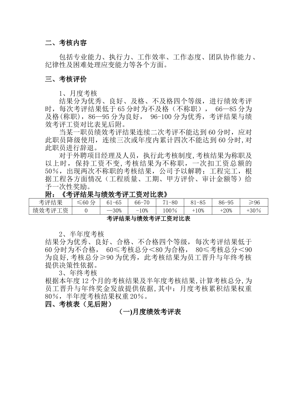 公司员工绩效考核方案90734_第2页