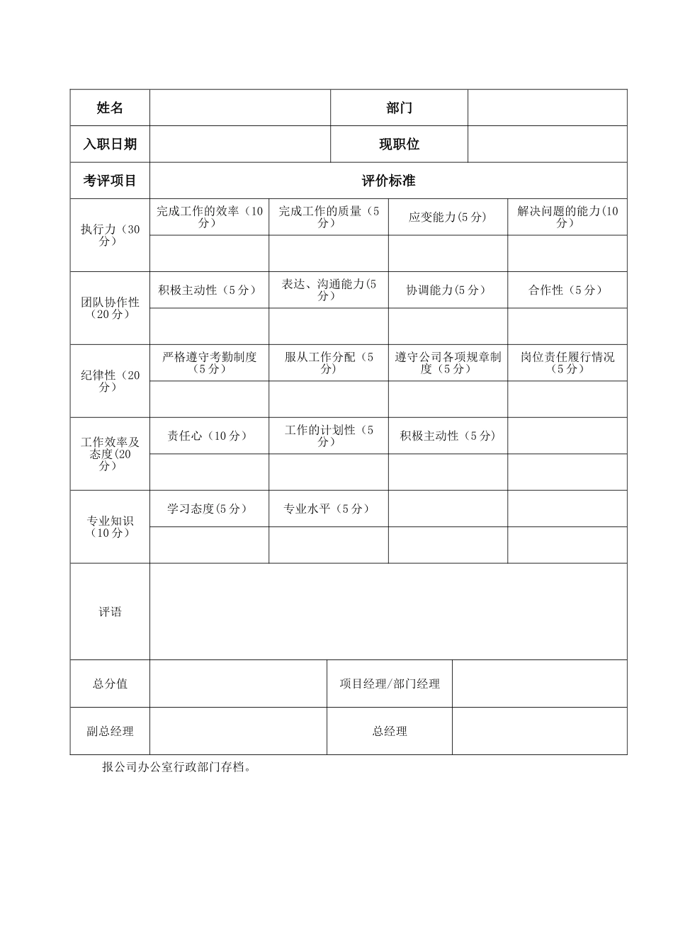 公司员工绩效考核方案90734_第3页