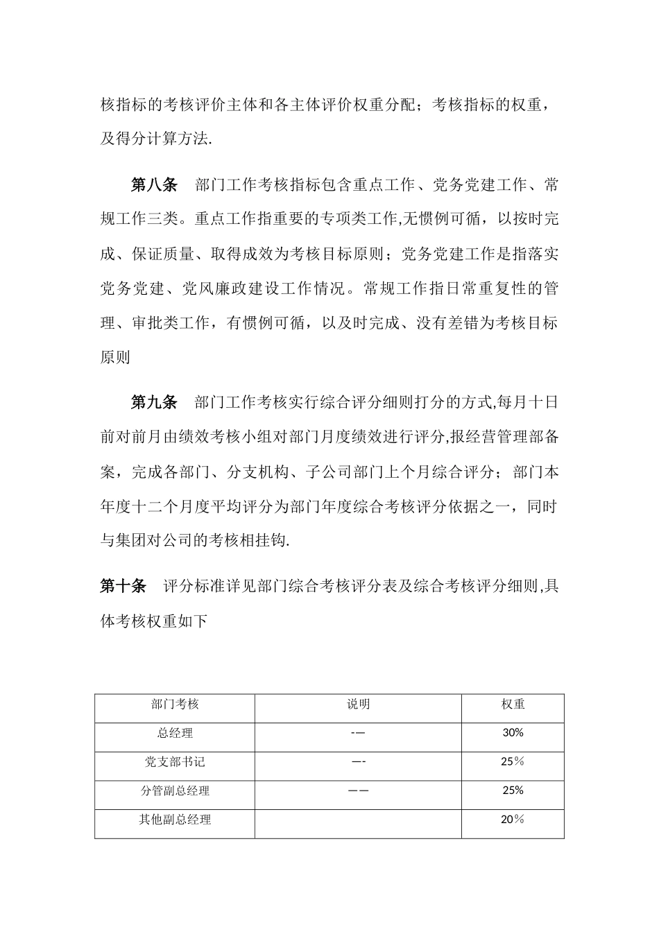 公司员工绩效考核管理制度_第3页