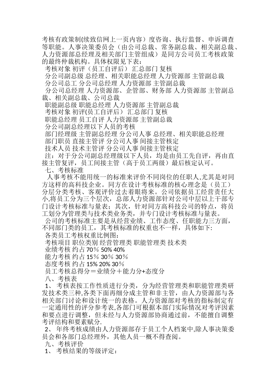公司员工绩效考核管理制度及办法33910_第2页
