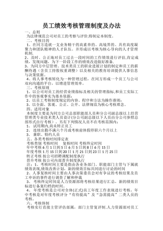 公司员工绩效考核管理制度及办法33910