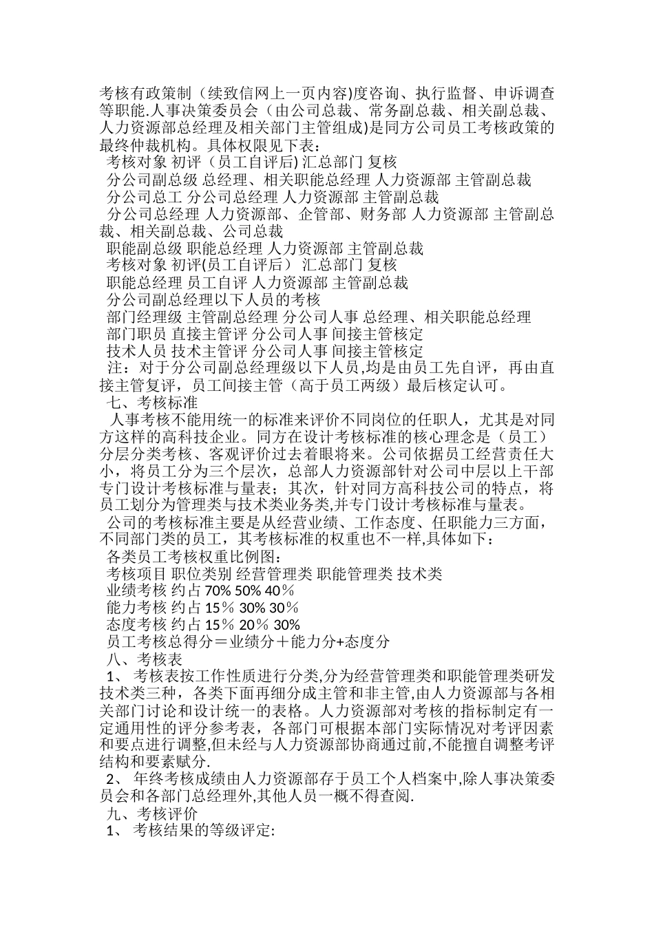 公司员工绩效考核管理制度及办法_第2页