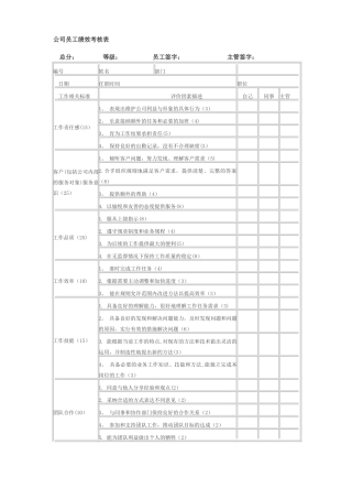 公司员工绩效考核表范本-