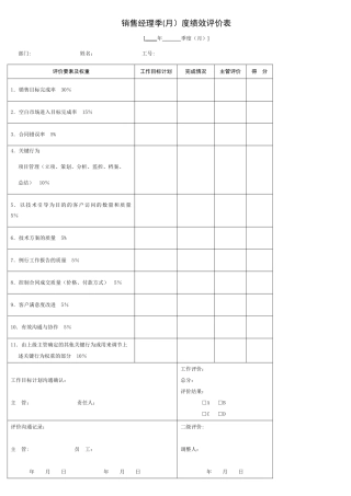 公司员工绩效考核表