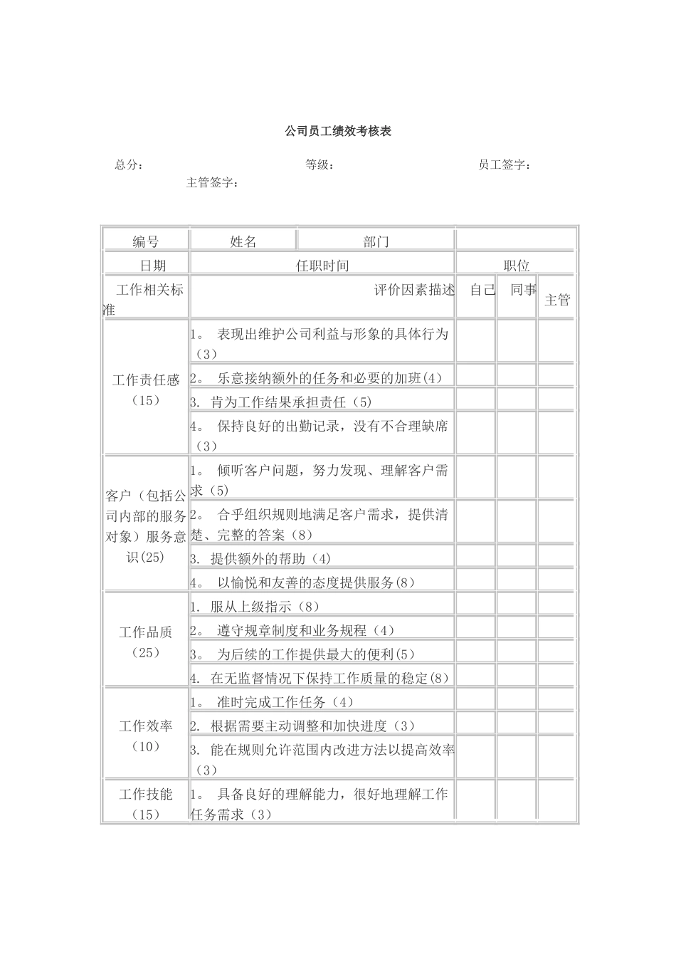 公司员工绩效考核表A_第1页
