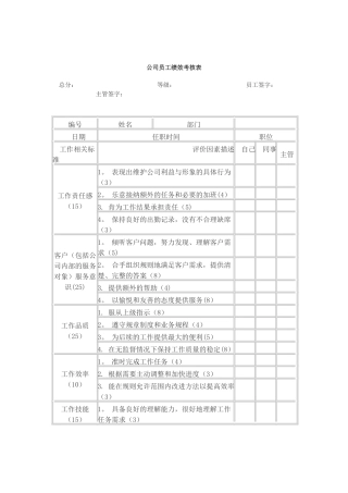 公司员工绩效考核表A