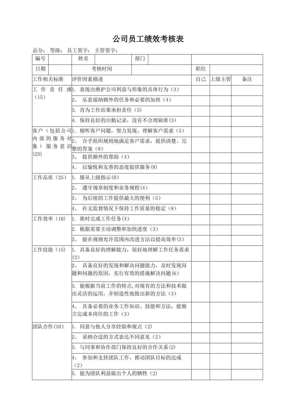 公司员工绩效考核表通用版_第1页