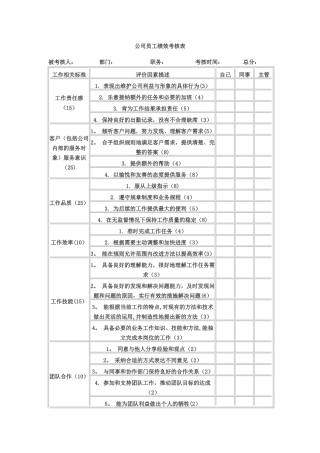 公司员工绩效考核表范本-员工绩效考核范本