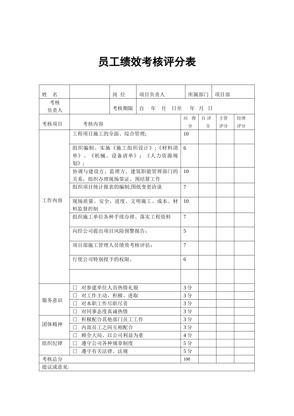 公司员工绩效考核表_第2页
