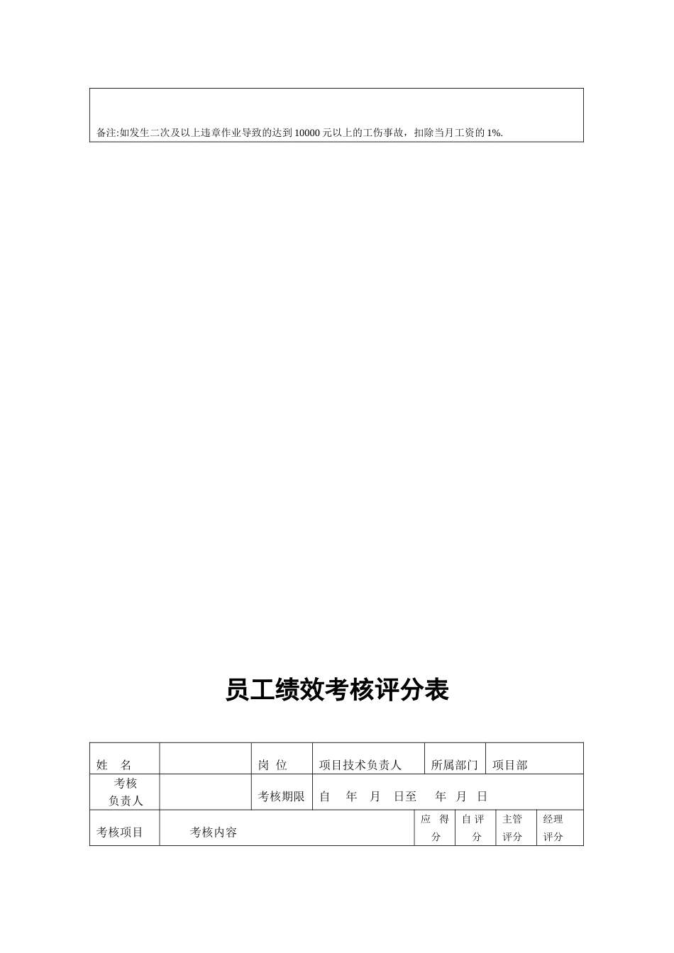 公司员工绩效考核表_第3页