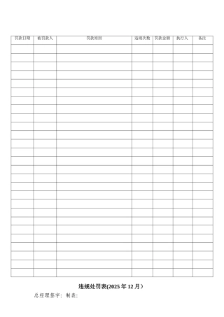 公司员工罚款处罚表