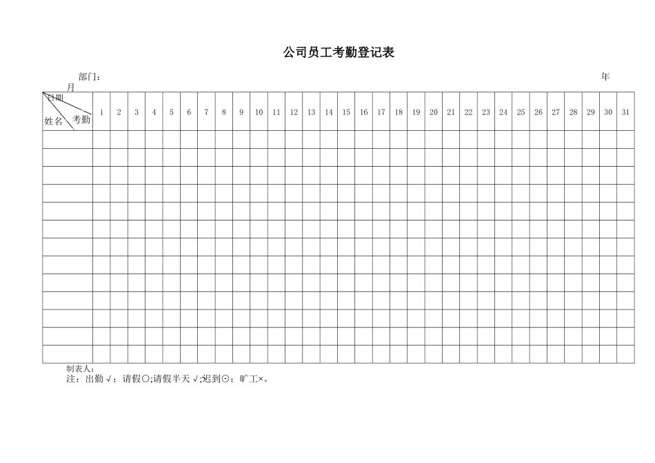 公司员工考勤登记表、外出登记表、请假单_第1页