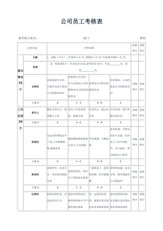 公司员工考核表