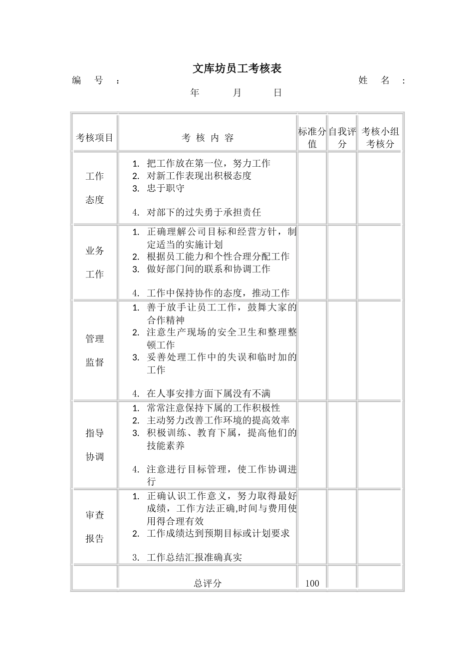 公司员工考核表细则及方法_第1页