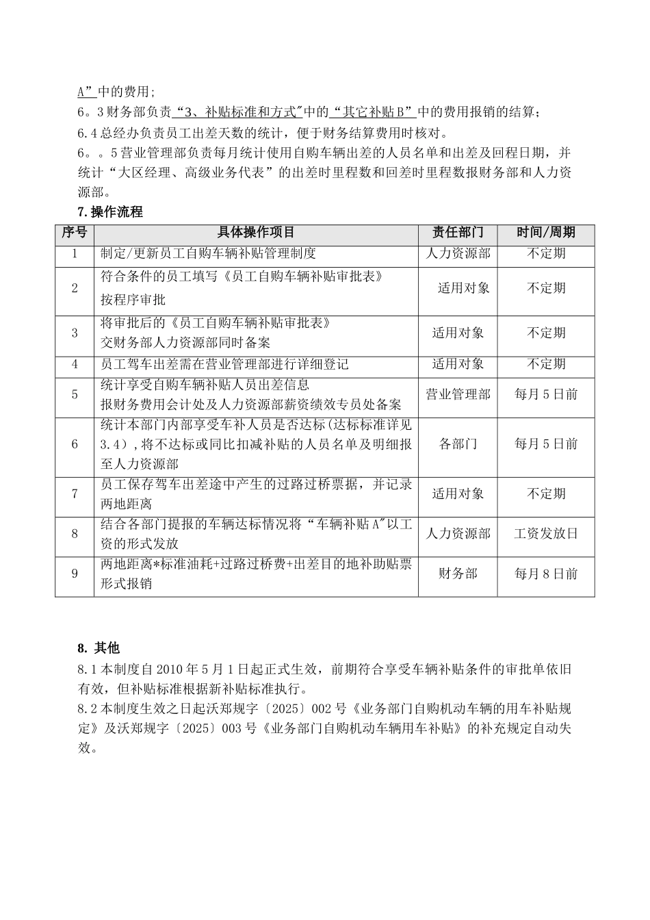 公司员工自购车辆补贴管理制度2-0100504_第3页