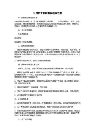 公司员工股权期权绩效方案