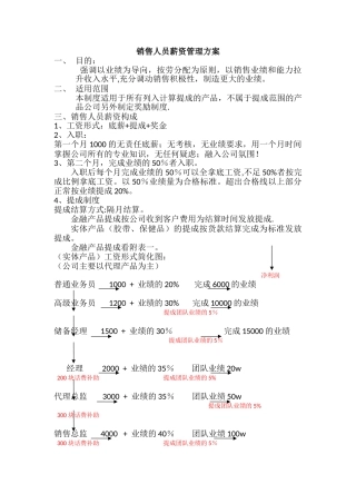 公司员工薪资管理方案和晋升机制