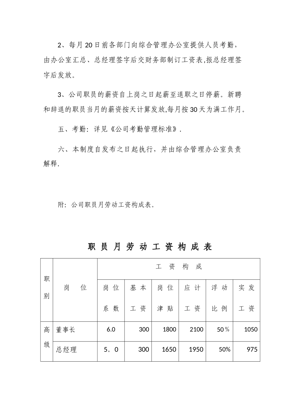 公司员工薪资管理标准_第3页