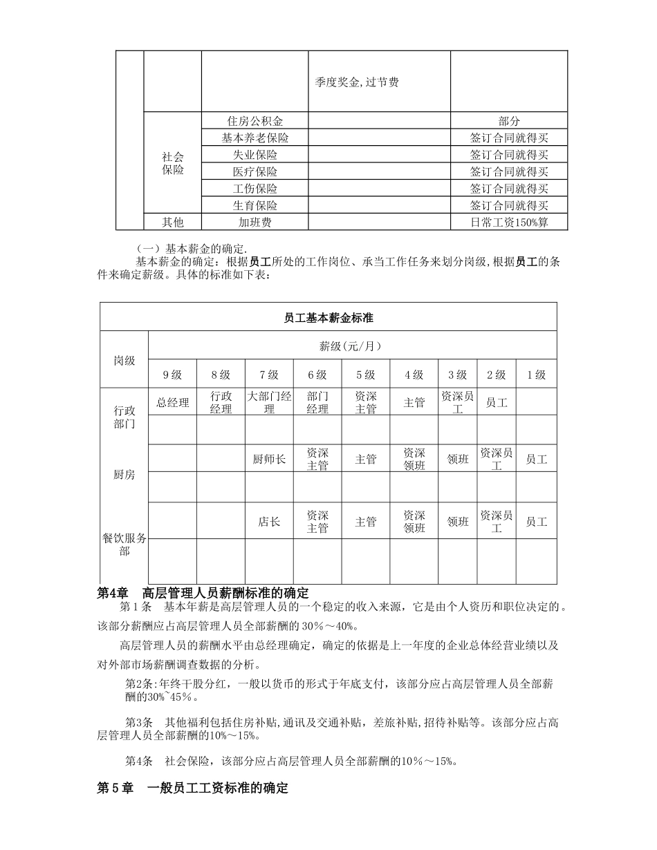 公司员工薪酬管理办法73702_第2页