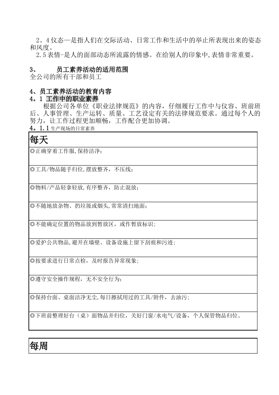 公司员工行为规范手册_第3页