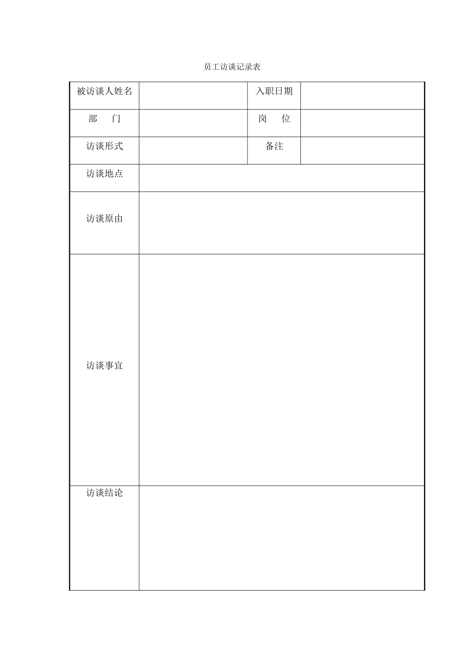 公司员工访谈记录表_第1页