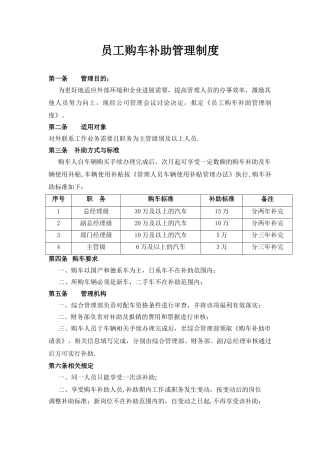 公司员工购车补助管理制度