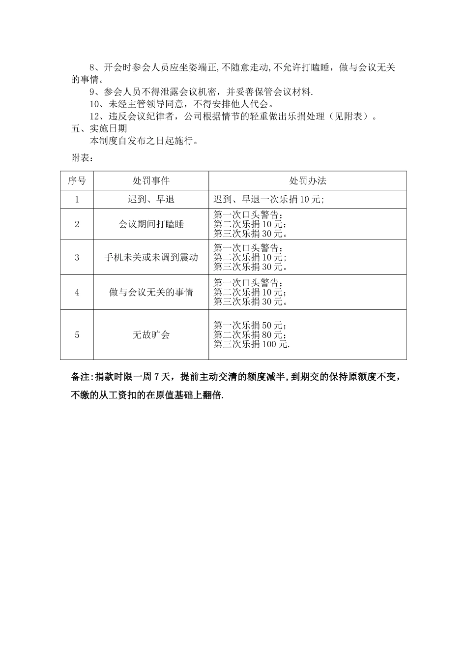 公司周工作例会制度_第3页
