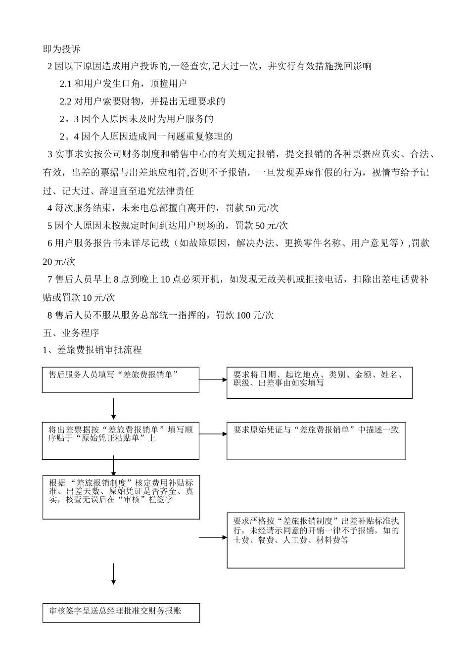公司售后服务管理制度及工作流程_第2页