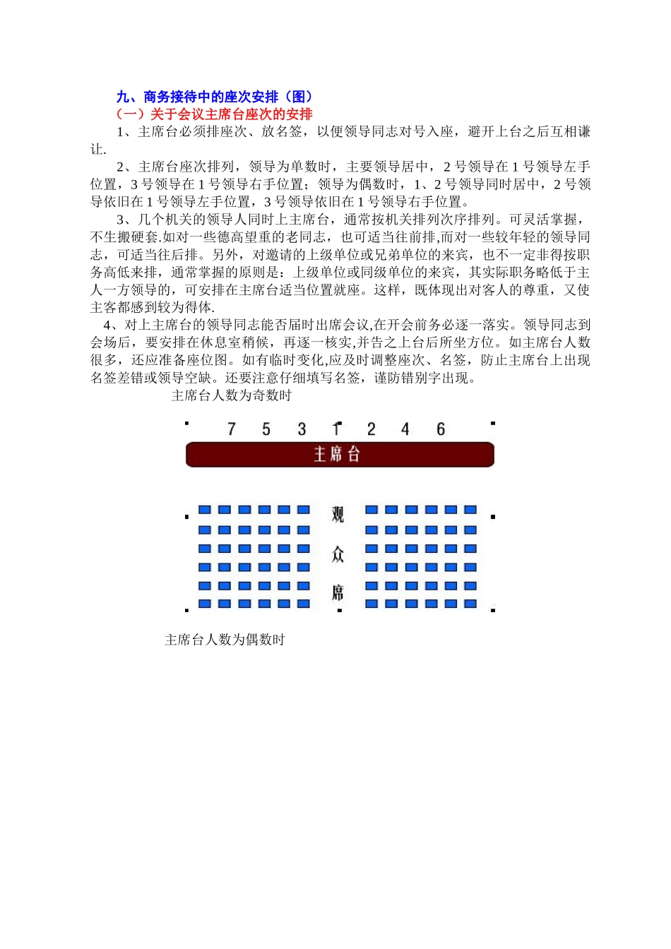 公司商务接待流程及标准_第3页