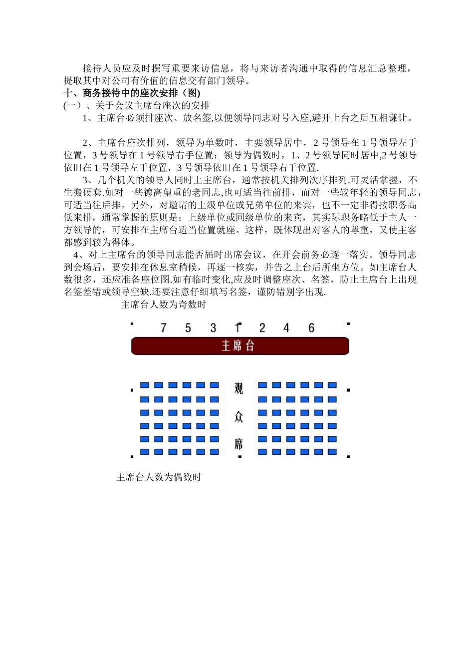 公司商务接待流程及费用管理办法_第3页