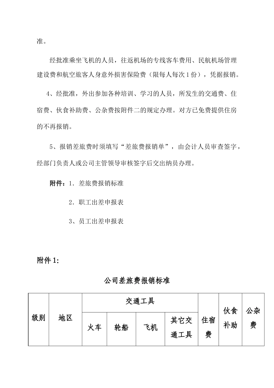 公司商务费用管理办法_第3页